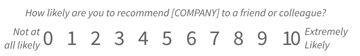 NPS Scale