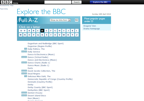 BBC A-Z index