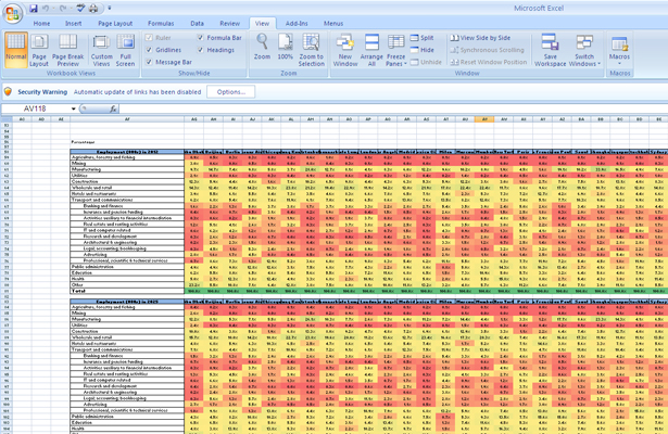 excel data visualization tools free