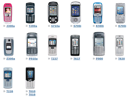 SonyEricsson Cellphone Gallery