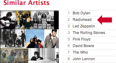 Last.fm Beatles