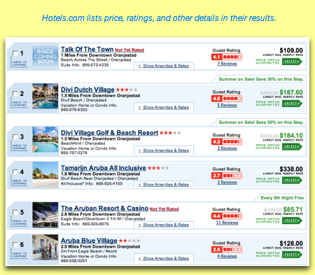 Hotels.com Search Results