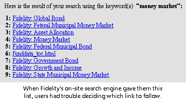 search results for "money market" on fidelity.com